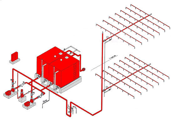 Fire Hydrant System - Industrial Fire Hydrant. - Flash Point Controls