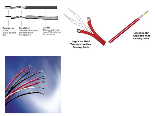 LHS Cable